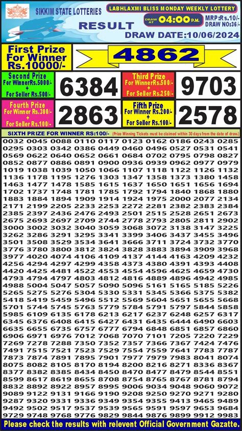 labhlaxmi lottery result 4pm today morning|Labhlaxmi 4pm Lottery Result 24.06.2024.